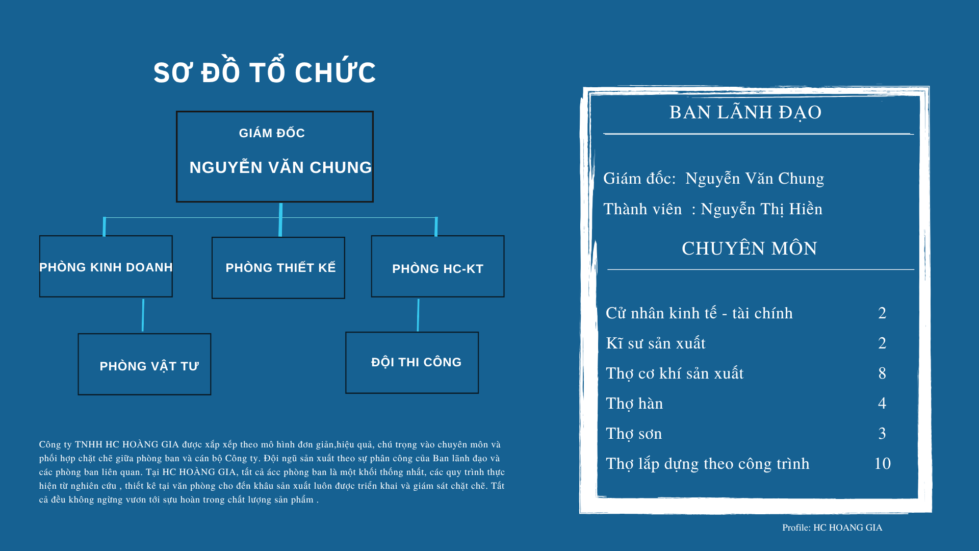 CONG TY TNHH HC HOANG GIA 4