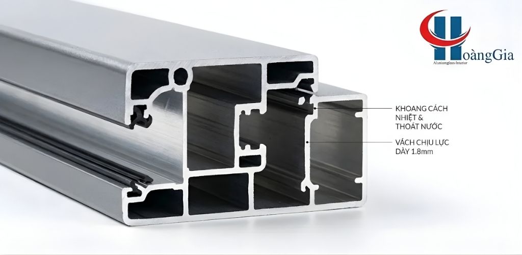 Khái niệm nhôm hệ 55 là gì và đặc điểm cấu tạo