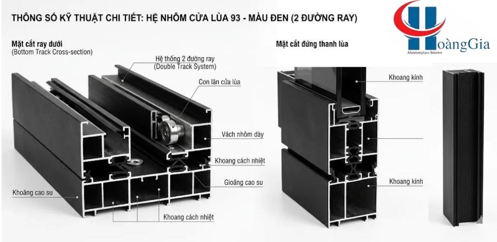 Khái niệm nhôm hệ 93 là gì và cấu tạo kỹ thuật đặc thù